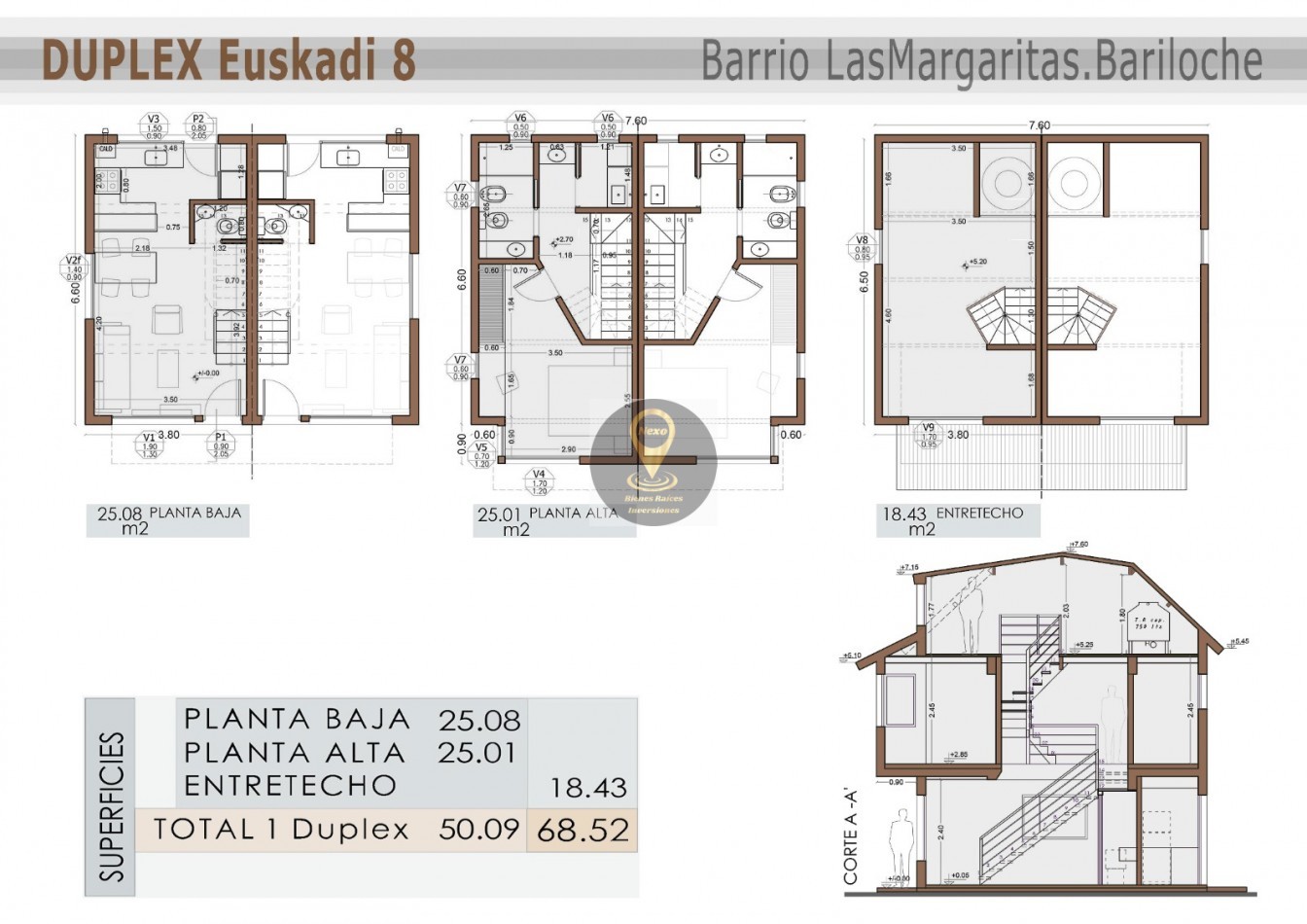 DEPARTAMENTOS A ESTRENAR 