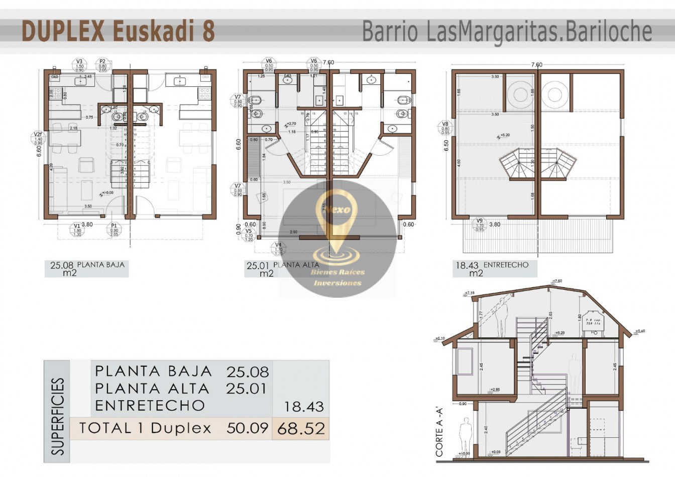 DEPARTAMENTOS A ESTRENAR 